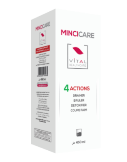 Mincicare 4 Actions